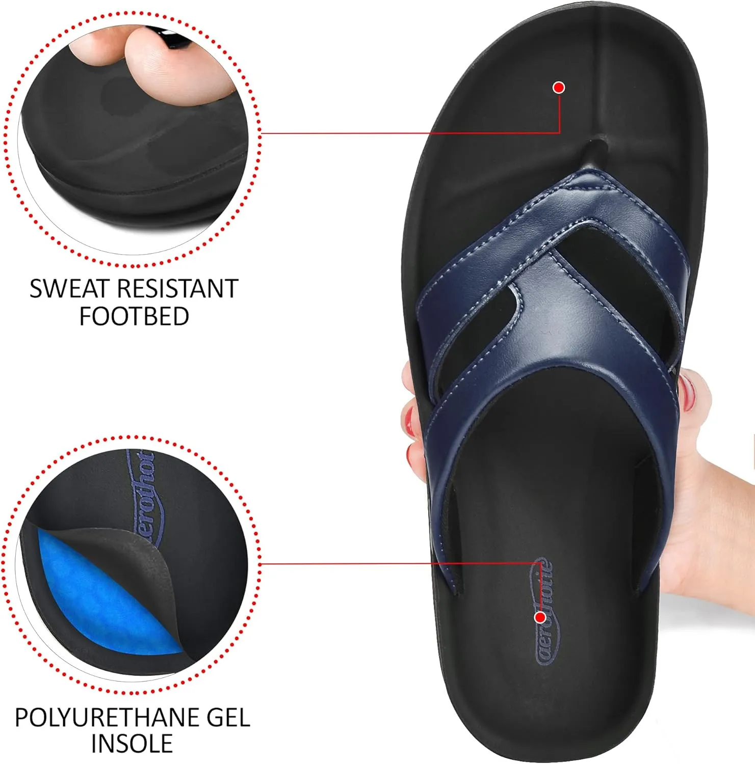 AEROTHOTIC Arch Supportive Strappy Orthotic Comfortable Flip Flops Cushion Soft Toe Post Non-Slip Summer Casual Travel Walking Thong Sandals Women Beach Essentials