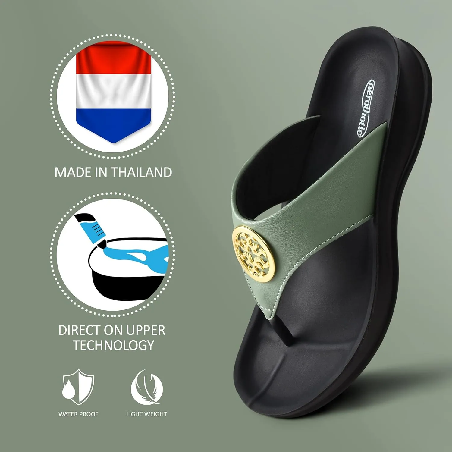AEROTHOTIC Arch Supportive Strappy Orthotic Comfortable Flip Flops Cushion Soft Toe Post Non-Slip Summer Casual Travel Walking Thong Sandals Women Beach Essentials