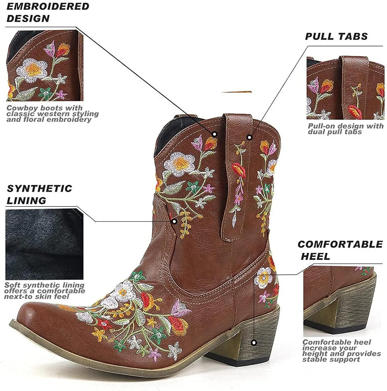 Cowboy Boots for Women Vintage Western Cowgirl Boots Chunky Heel Pull on Flower Embroidered Square Toe Short Boots