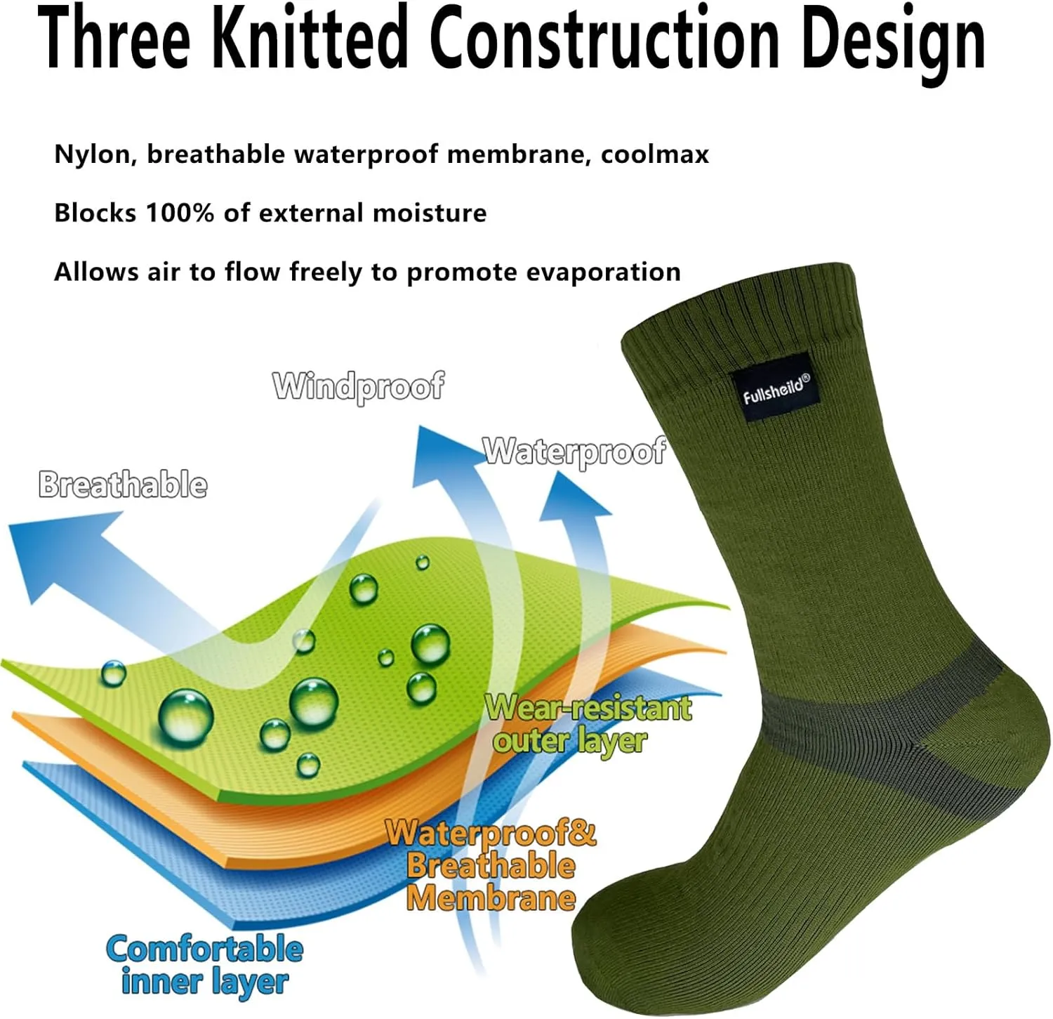 Fullsheild Mens Waterproof Hiking Socks, Unisex Breathable Outdoor Athletic Hiking Wading Trail Running Skiing Crew Socks