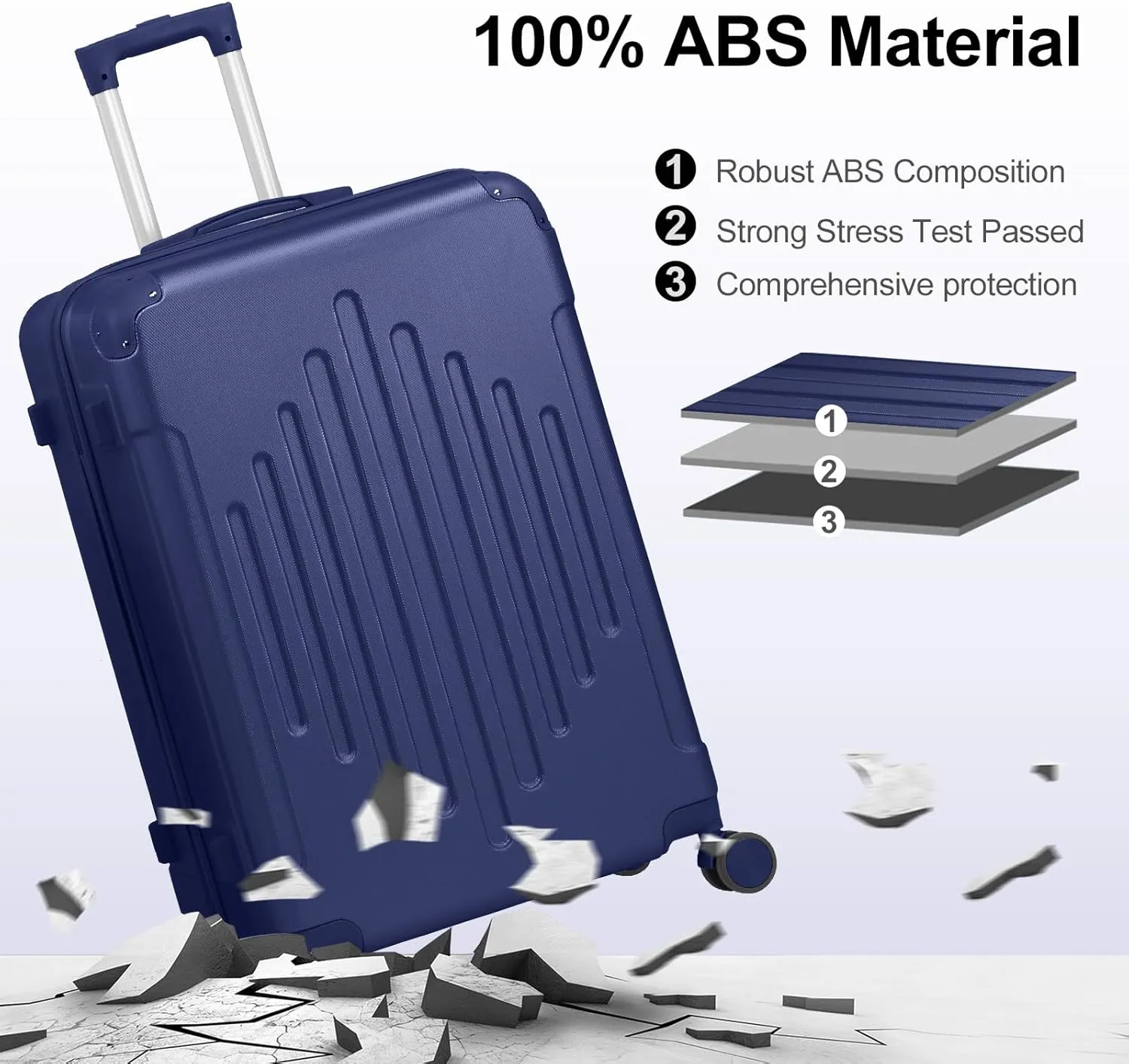 Karl home Luggage Set 3 Piece Suitcase Sets with TSA Lock Moulded Corner 4 Spinner Wheels, ABS Hardside Trolley Travel Case for Carry On Check-in Business Trip, Navy Blue (20/24/28)