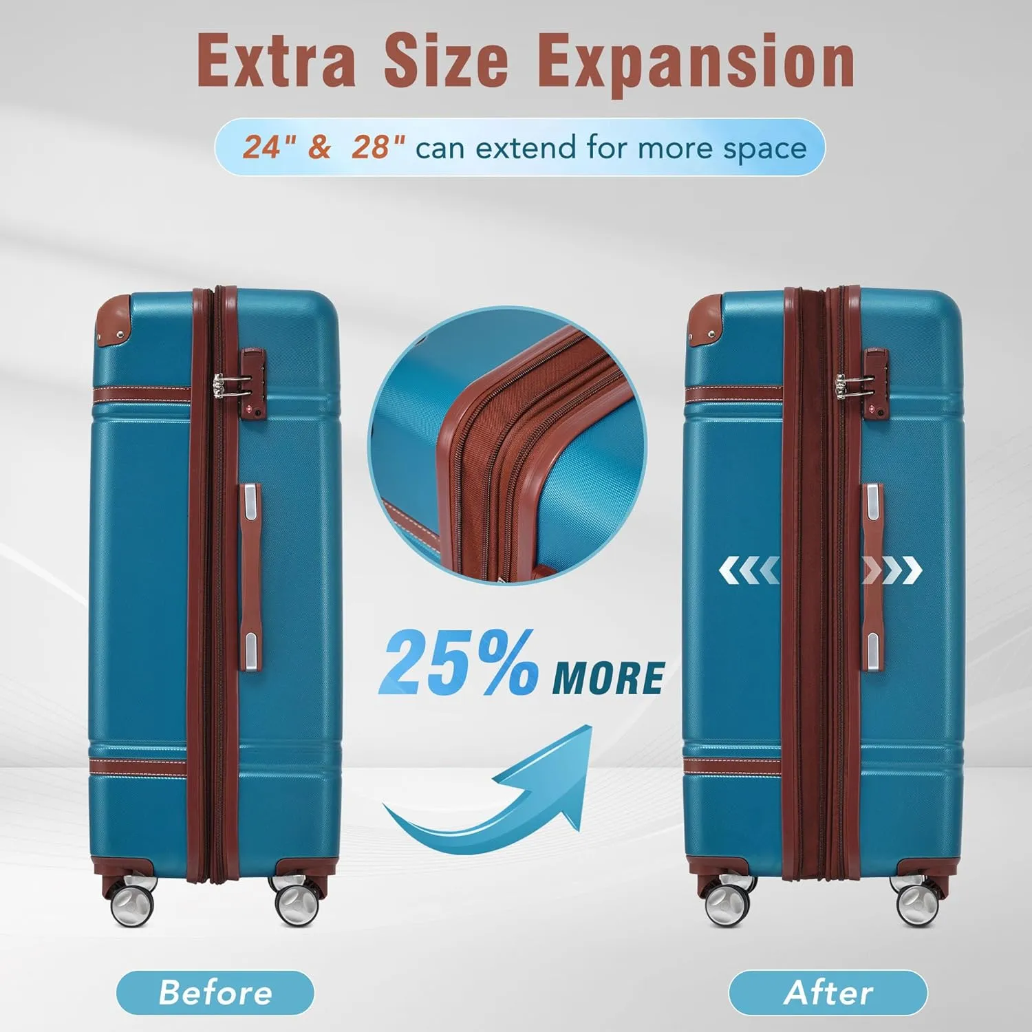 Merax Luggage Set Hardshell Carry-On Suitcase with TSA Lock Double Spinner Wheels Travel Duffel Bag with Trolley Sleeve Toiletry Bag Lightweight Travel Set (Blue, 3PC (20" 24" Cosmetic Case))